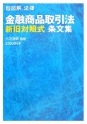 金融商品取引法　新旧対照式条文集