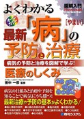 図解入門　よくわかる　最新・「病」の予防と治療　医療のしくみ