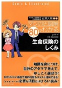 生命保険のしくみ　マンガと図解80分でわかる