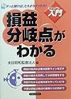 損益分岐点がわかる