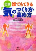 図解・誰でもできる「気」のつくり方・高め方