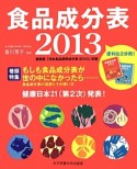 食品成分表　2013　便利な2分冊！