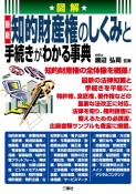 図解　最新　知的財産権のしくみと手続きがわかる事典