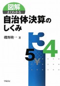 図解・よくわかる　自治体決算のしくみ