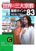 「世界の三大宗教」重要ポイント83