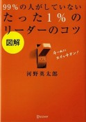 図解・99％の人がしていないたった1％のリーダーのコツ