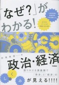 「なぜ？」がわかる！　政治・経済