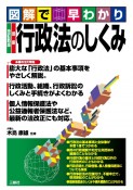 図解で早わかり　最新　行政法のしくみ　改訂新版