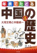 年表でたどる中国の歴史　大河文明と中国統一（1）