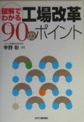 図解でわかる工場改革90のポイント