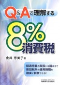 Q＆Aで理解する　8％消費税