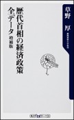 歴代首相の経済政策全データ＜増補版＞