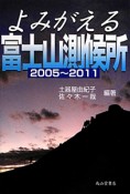 よみがえる富士山測候所　2005－2011