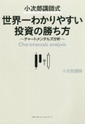 小次郎講師式　世界一わかりやすい投資の勝ち方　チャートメンタルズ分析