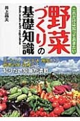 野菜づくりの基礎知識　これだけは知っておきたい