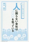 人に困らない会社は「◯◯」を知っている