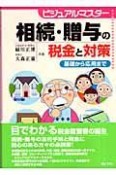 相続・贈与の税金と対策