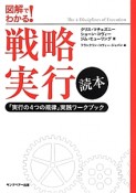 戦略実行読本　図解でわかる！