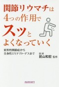 関節リウマチは4つの作用でスッとよくなっていく