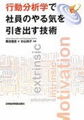 行動分析学で社員のやる気を引き出す技術