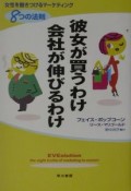 彼女が買うわけ、会社が伸びるわけ