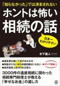 ホントは怖い相続の話