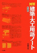 図解　建築・大工用語ノート＜新装版＞