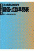 薬価・点数早見表　令和2年4月改正版