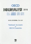 OECD国民経済計算　2018