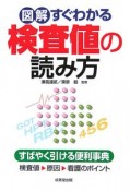 図解すぐわかる検査値の読み方