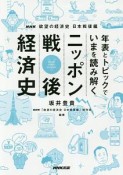 NHK欲望の経済史　日本戦後編　年表とトピックでいまを読み解く　ニッポン戦後経済史