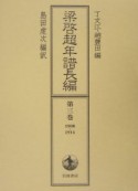 梁啓超年譜長編　1908－1914（3）