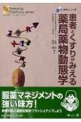 患者とくすりがみえる薬局薬物動態学