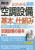 よくわかる　最新・空調設備の基本と仕組み　図解入門How－nual　Visual　Guide　Book