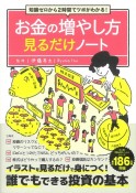 知識ゼロから2時間でツボがわかる！　お金の増やし方見るだけノート