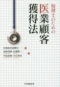 税理士のための医業顧客獲得法