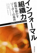 インフォーマル組織力