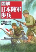 図解・日本陸軍歩兵