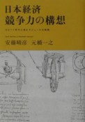 日本経済競争力の構想