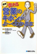 図解・売れる営業のキホンがよ〜くわかる本