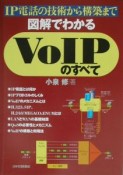 図解でわかるVoIPのすべて