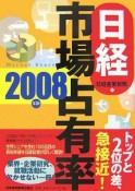 日経市場占有率　2008