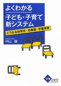 よくわかる　子ども・子育て　新・システム