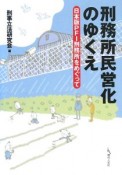 刑務所民営化のゆくえ