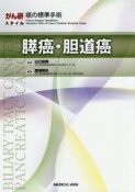 膵癌・胆道癌　がん研スタイル　癌の標準手術