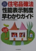 住宅品確法「性能表示制度」早わかりガイド