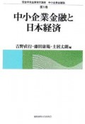 中小企業金融と日本経済