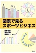 図表で見るスポーツビジネス