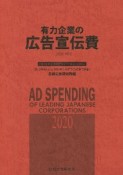 有力企業の広告宣伝費　2020年版　NEEDS日経財務データより算定