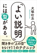 「よい説明」には型がある。